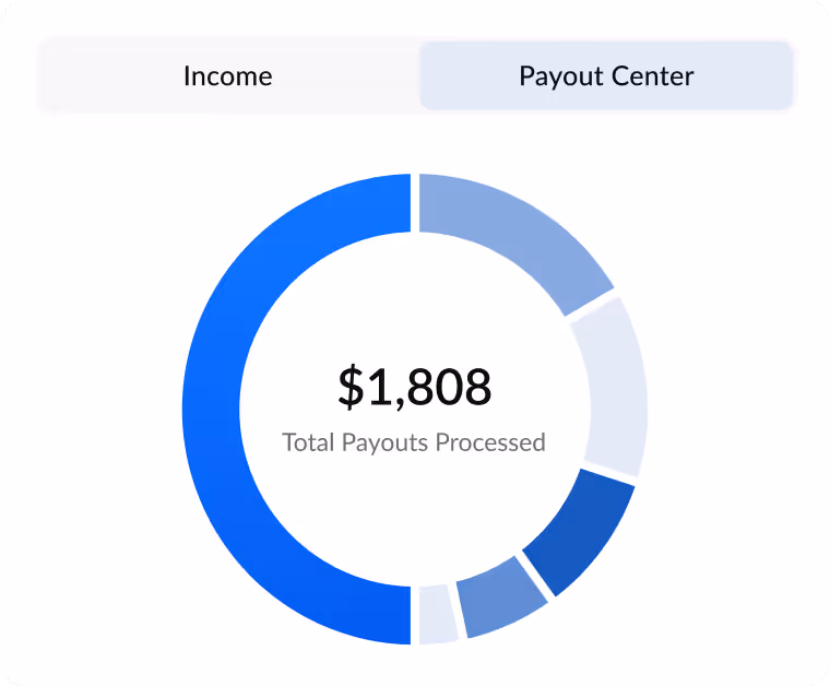 Payout Center