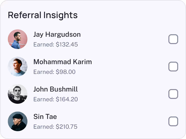 Referral-Level Insights